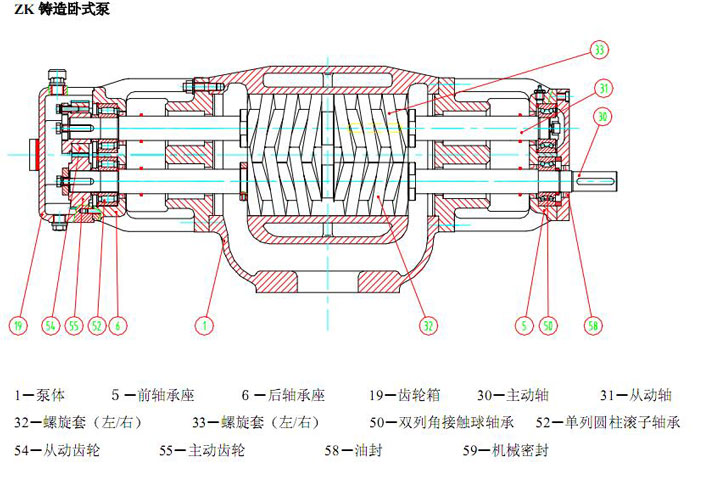 船用泵結構圖 船用泵結構圖