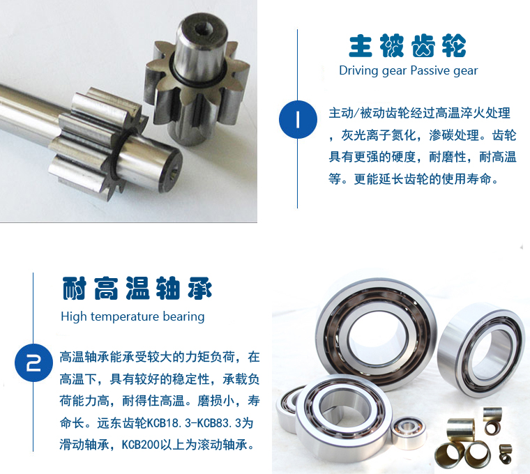 天津遠(yuǎn)東KCB齒輪泵產(chǎn)品優(yōu)勢(shì) 天津遠(yuǎn)東KCB齒輪泵產(chǎn)品優(yōu)勢(shì)