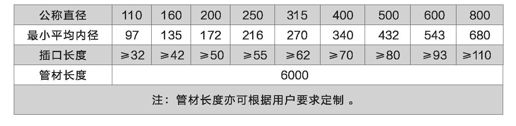 規(guī)格型號(hào).jpg